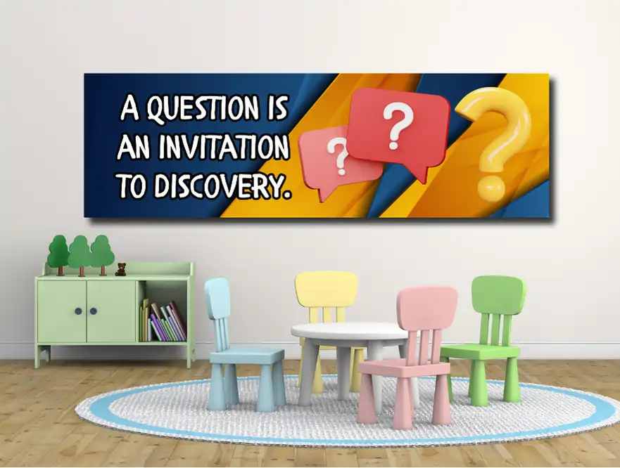 A question is an invitation to discovery. -motivational classroom banners (36x12 landscape)