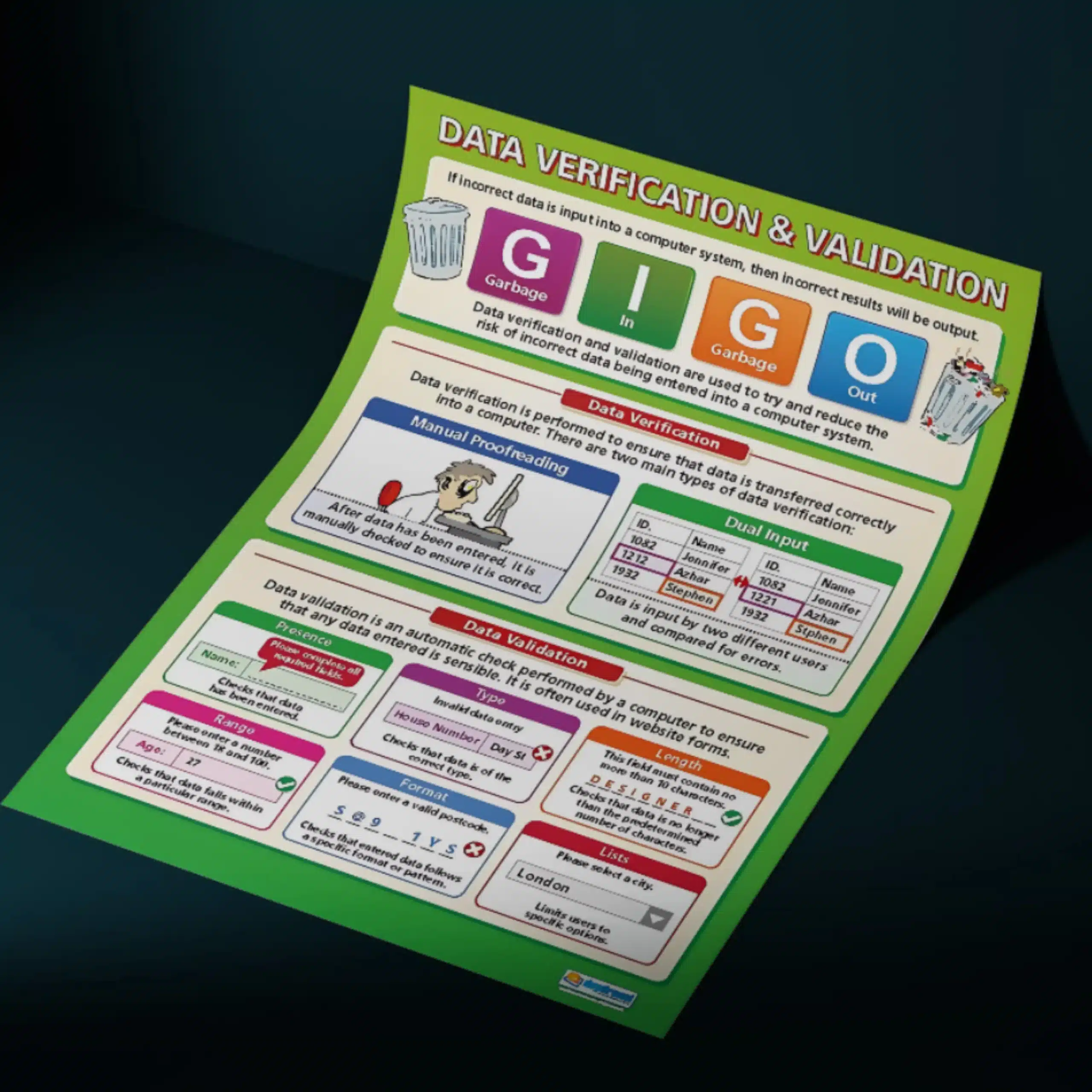 "Data verification & validation" - Computer instructional flex banner