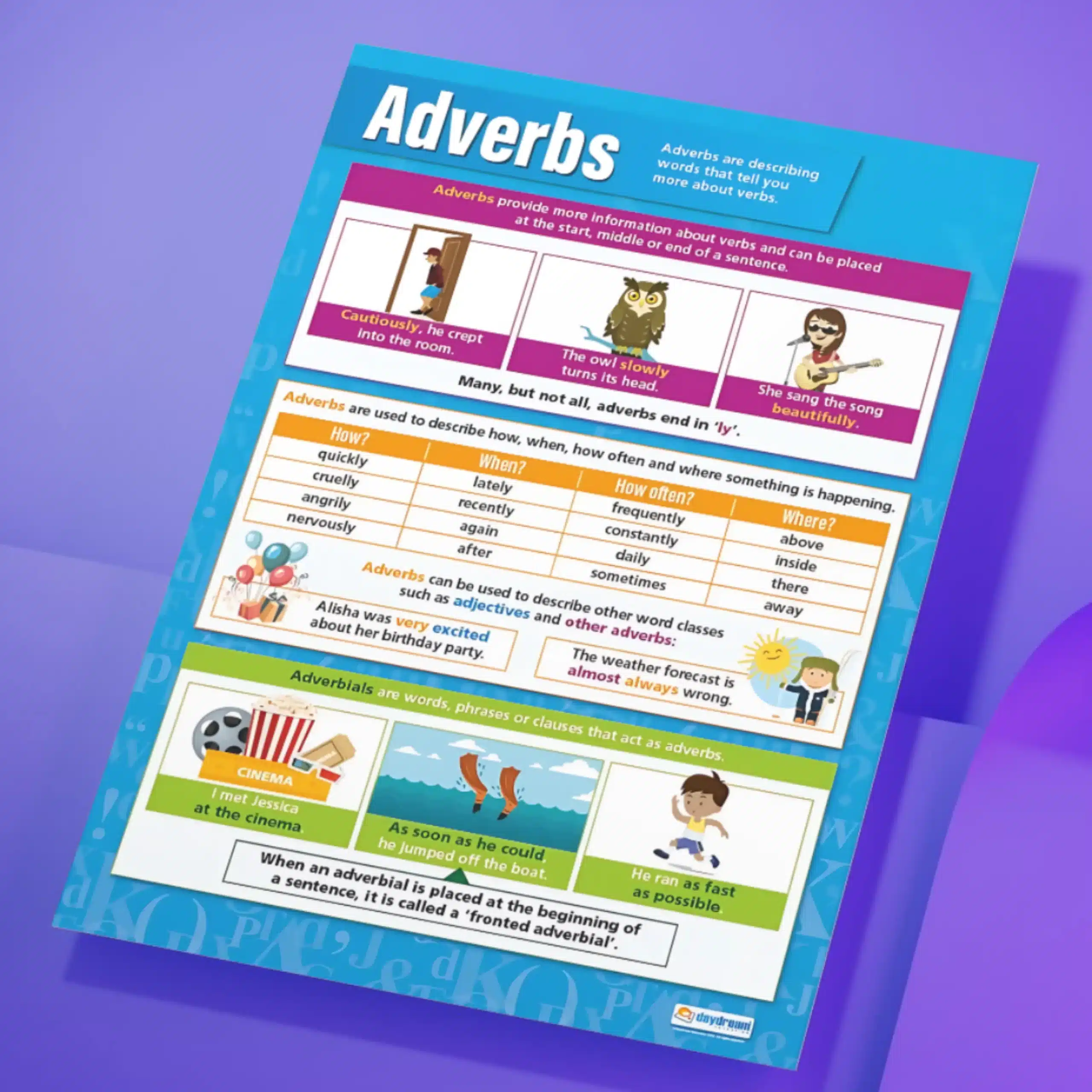 "Adverbs"- English instructional flex banner