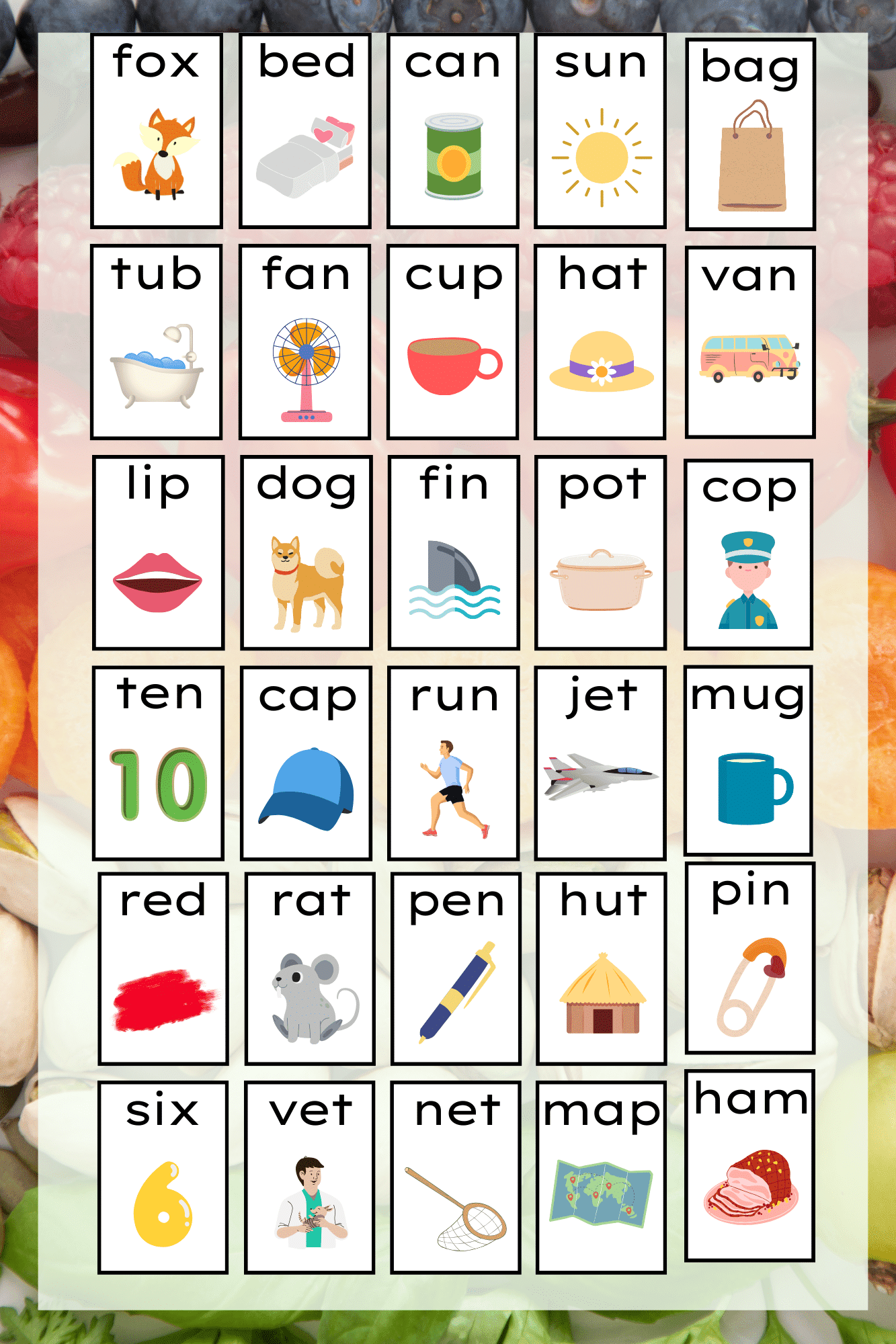 "Three letter word " -Classroom Instructional Posters