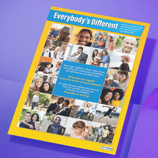 "Everybody's different" - PSHE instructional flex banner