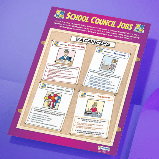 "School council jobs" - PSHE instructional flex banner