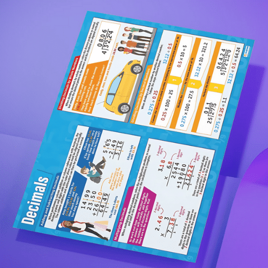 "Decimals" - Mathematics instructional flex banner