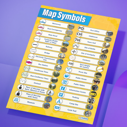 "Map symbols" - Geography instructional flex banner