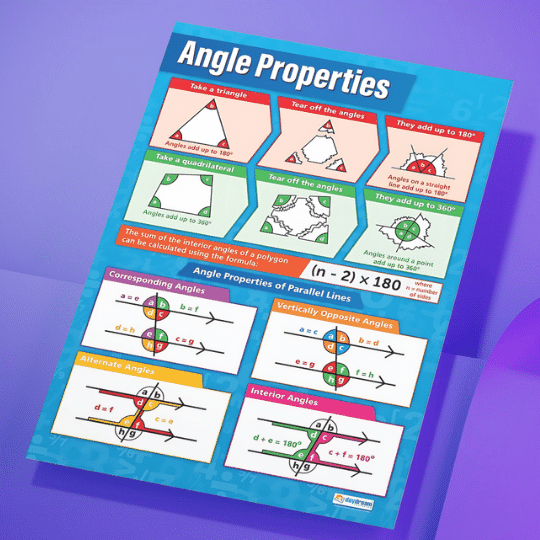 "Angle properties" - Mathematics instructional flex banner
