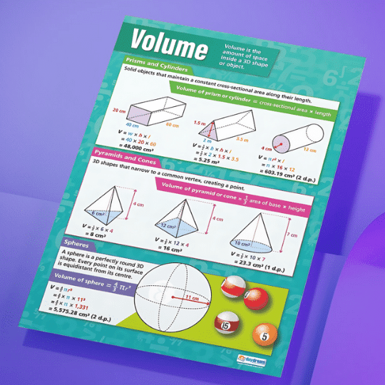 "Volume" - Mathematics instructional flex banner