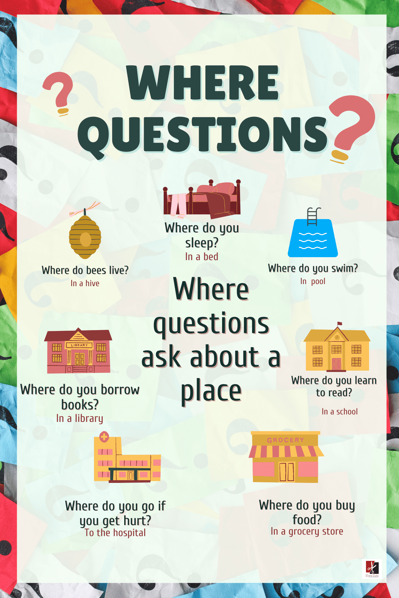 "Where Questions"-Classroom Instructional Posters