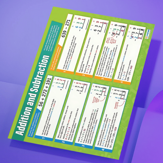 "Addition and subtraction" - Mathematics instructional flex banner