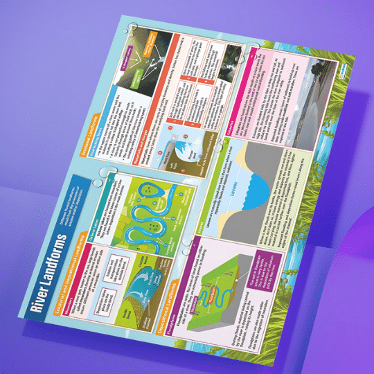 "River Landforms" - Geography instructional flex banner