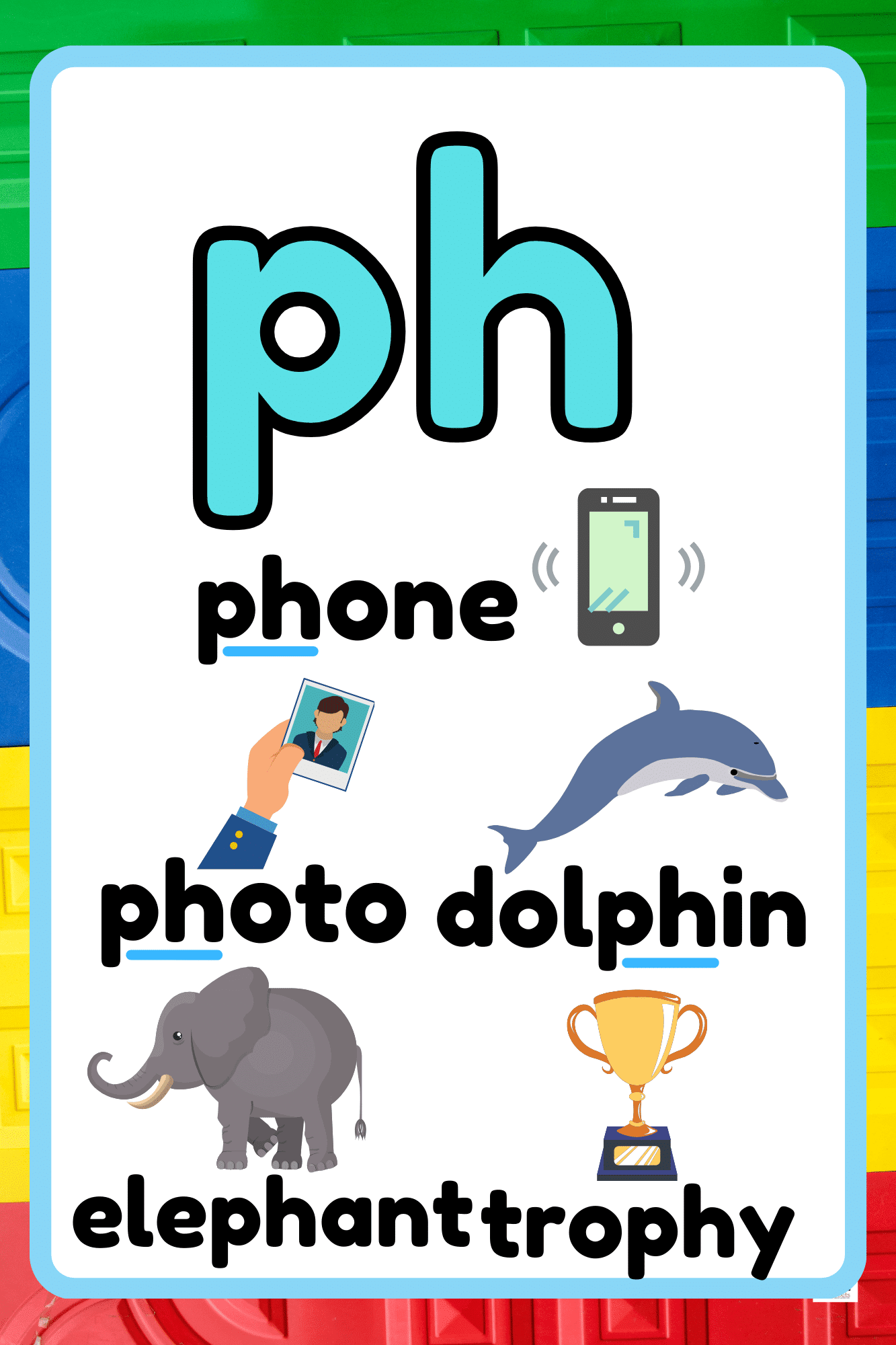 "ph diagraphs " -Classroom Instructional Posters