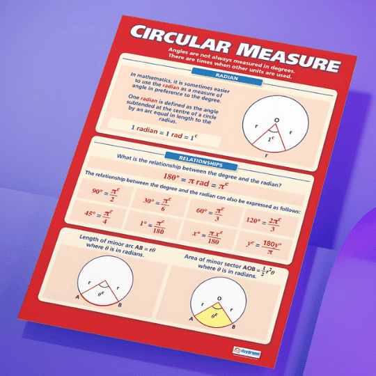 "Circular measure" - Mathematics instructional flex banner