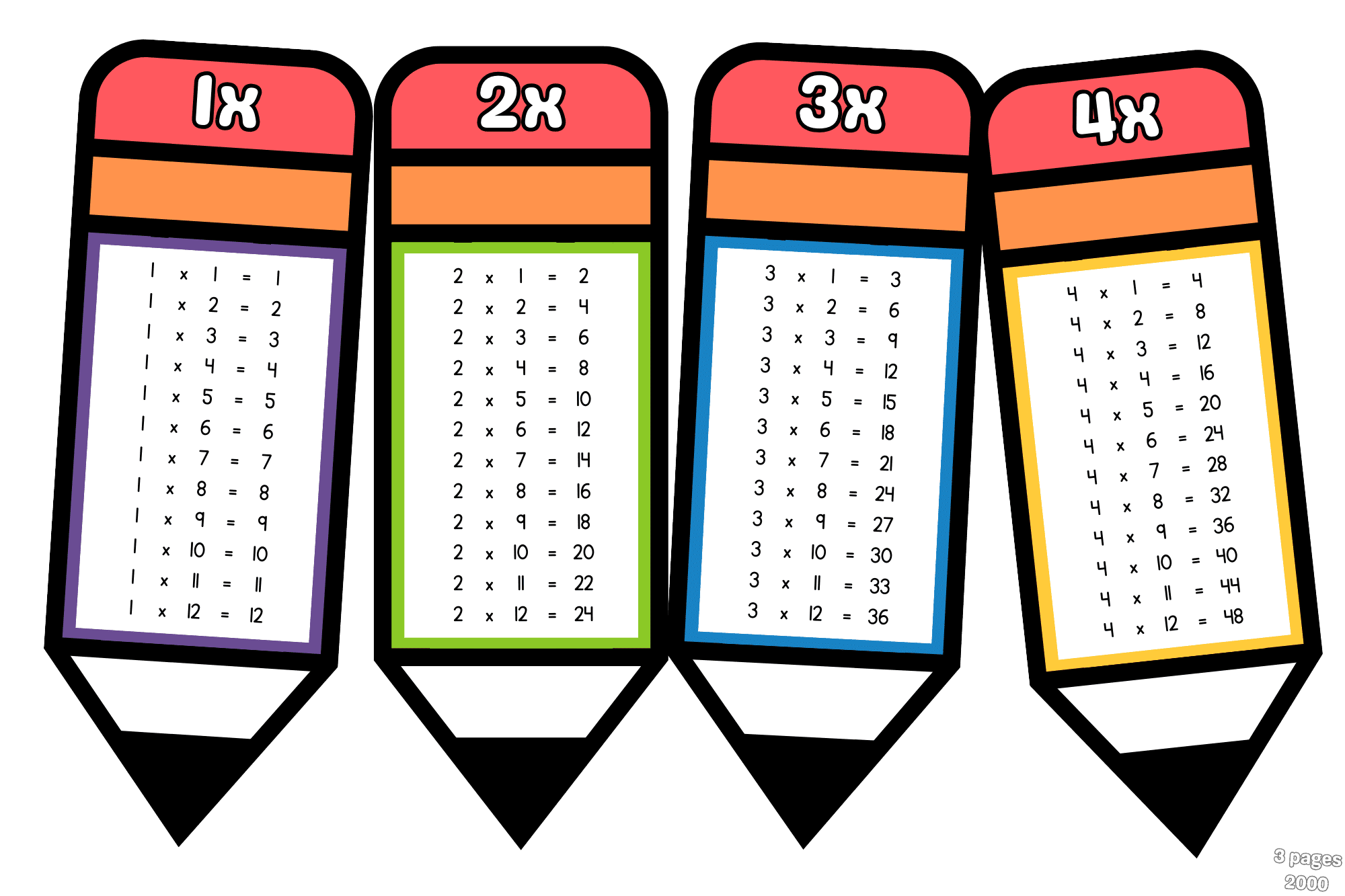 "Colorful Multiplication table pencil shaped 1-12 " - Flashcard, Also available in African theme