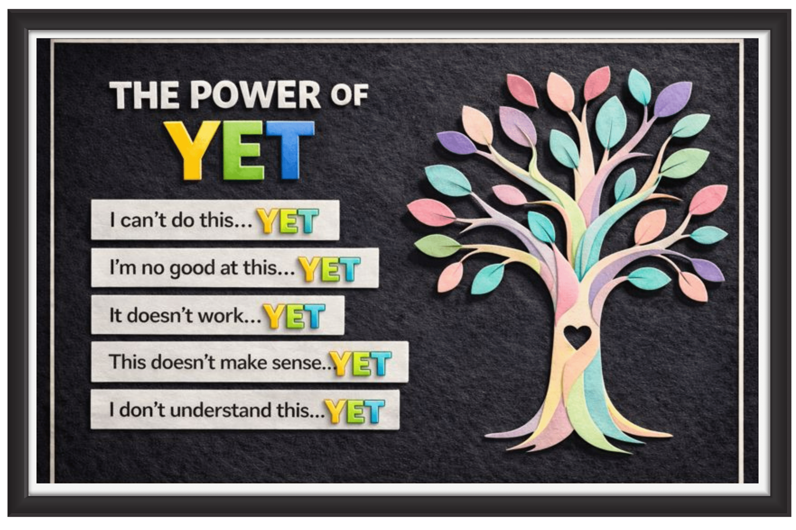 'The power of yet'-Classroom Display Flex Banner(6ft by 4ft)