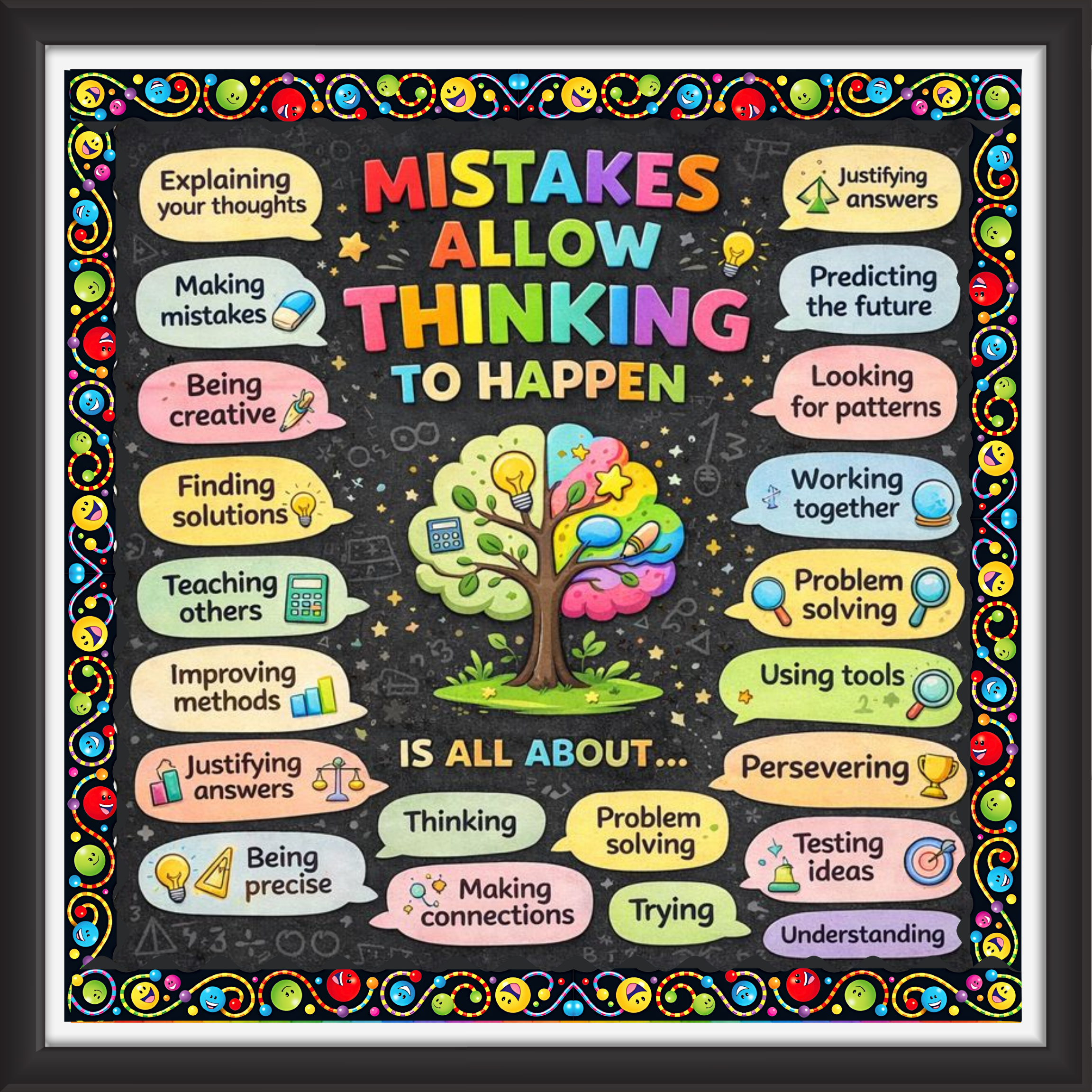 'Mistakes allow Thinking to happen ' - Classroom Display Flex Board(4ft by 4ft)