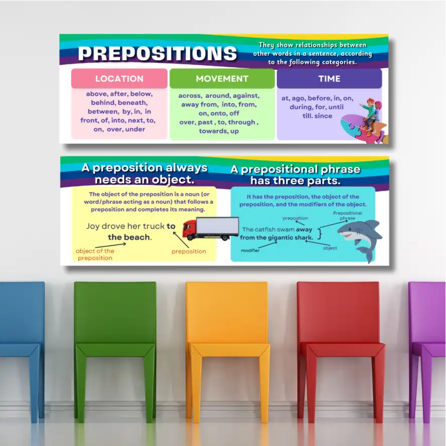 Prepositions - classroom banners (36x12)