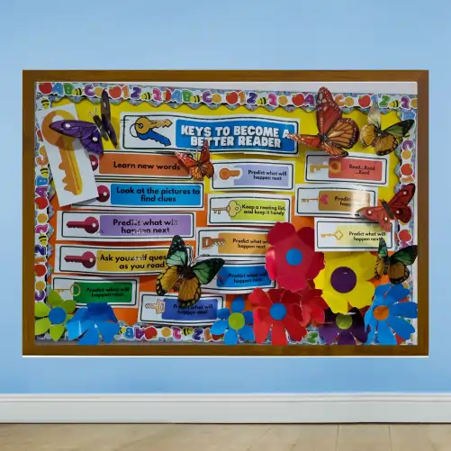 Keys to become a better reader -Paper Display Board