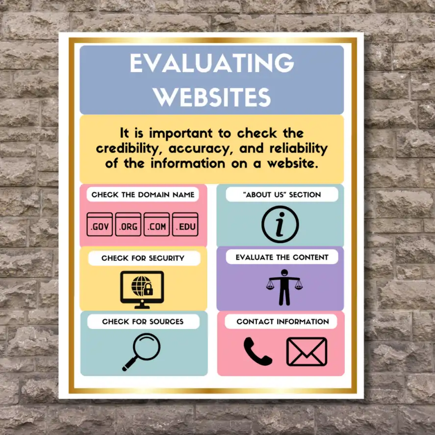 "Evaluating Website!" - Instructional Flex Banner