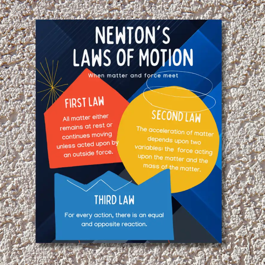 "Newton's law of motion" - Instructional Flex Banner