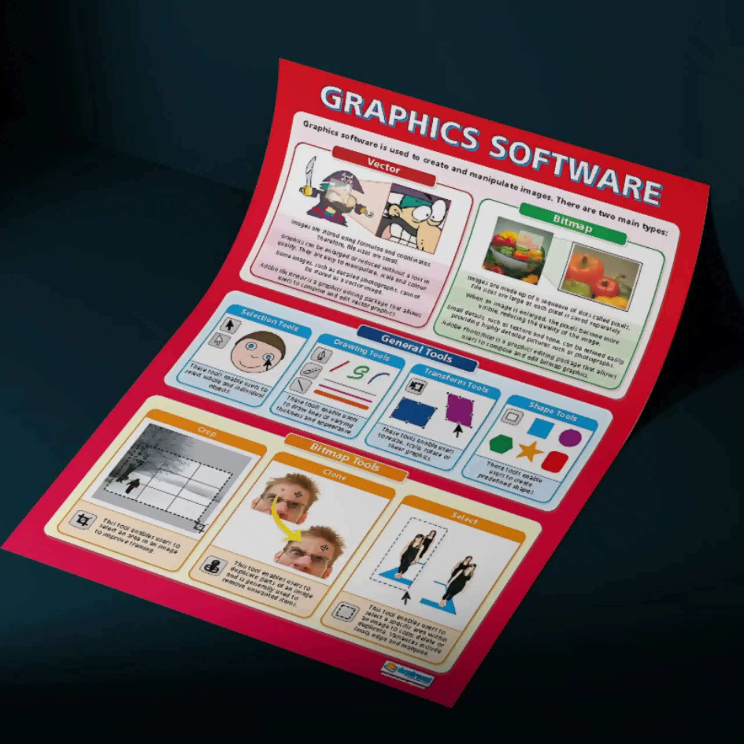 "Graphics software" - Computer instructional flex banner