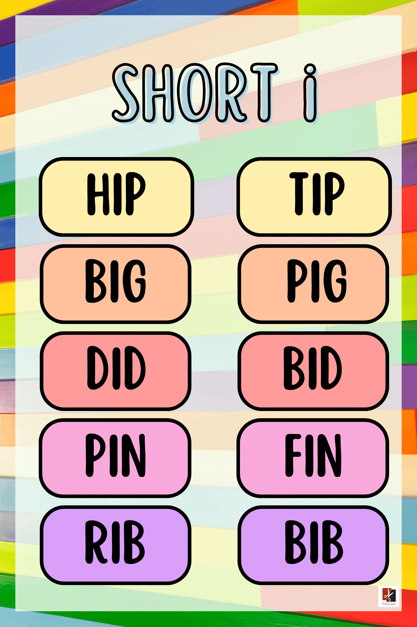 "Short i"-Classroom Instructional Posters