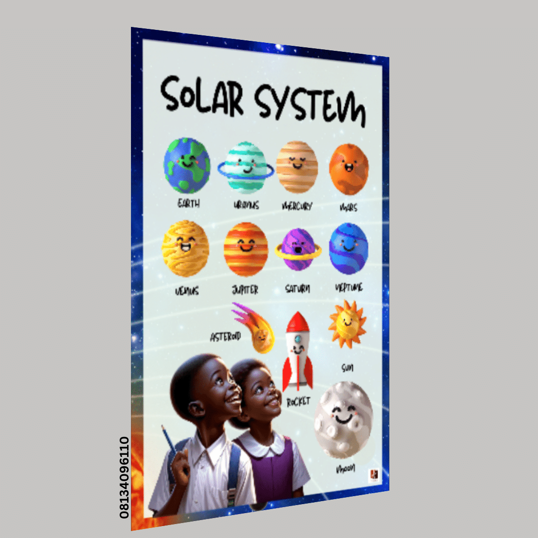 "Solar System"- -Classroom Instructional Posters