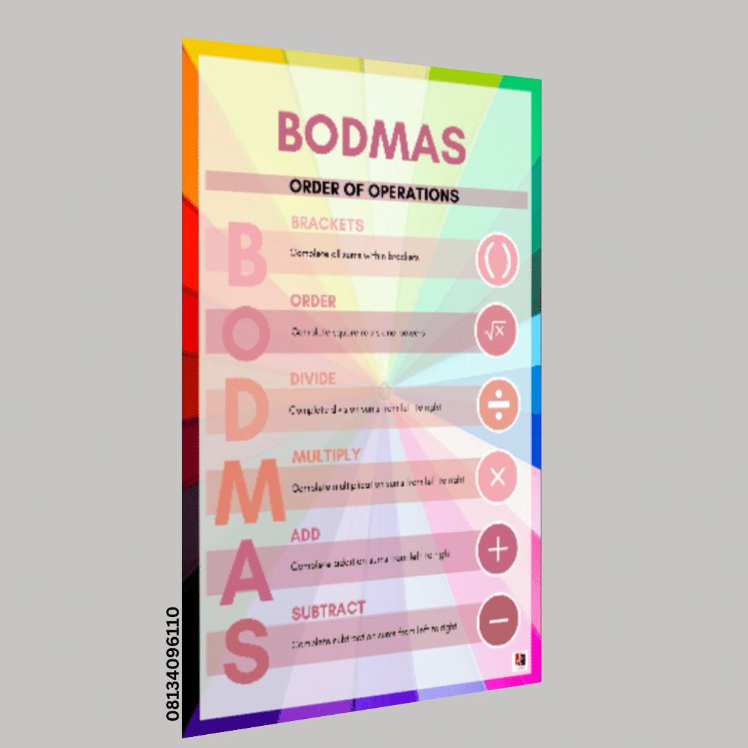 "Bodmas"- -Classroom Instructional Posters