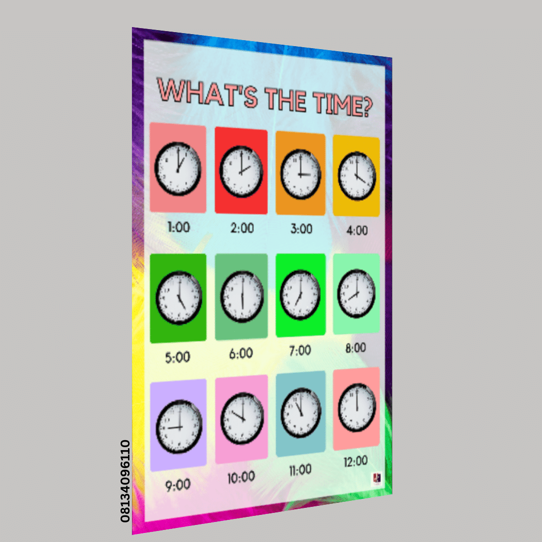 "What is the time?"- -Classroom Instructional Posters