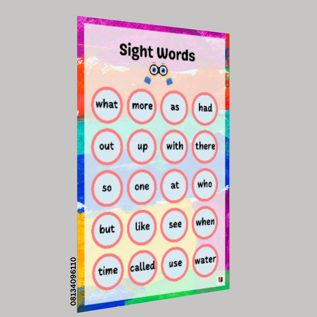 "Sight words"- -Classroom Instructional Posters