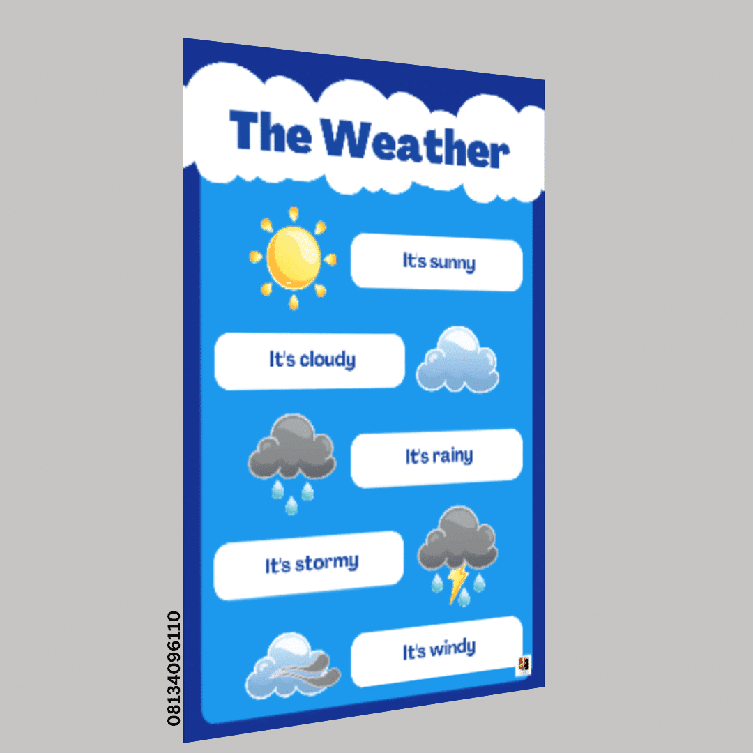 "The weather"- -Classroom Instructional Posters