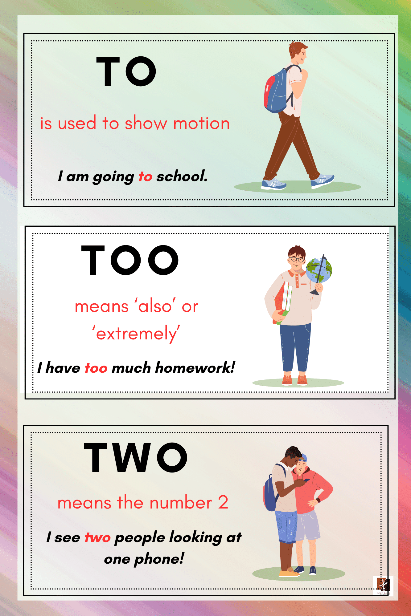 "TO, TOO and TWO"-Classroom Instructional Posters