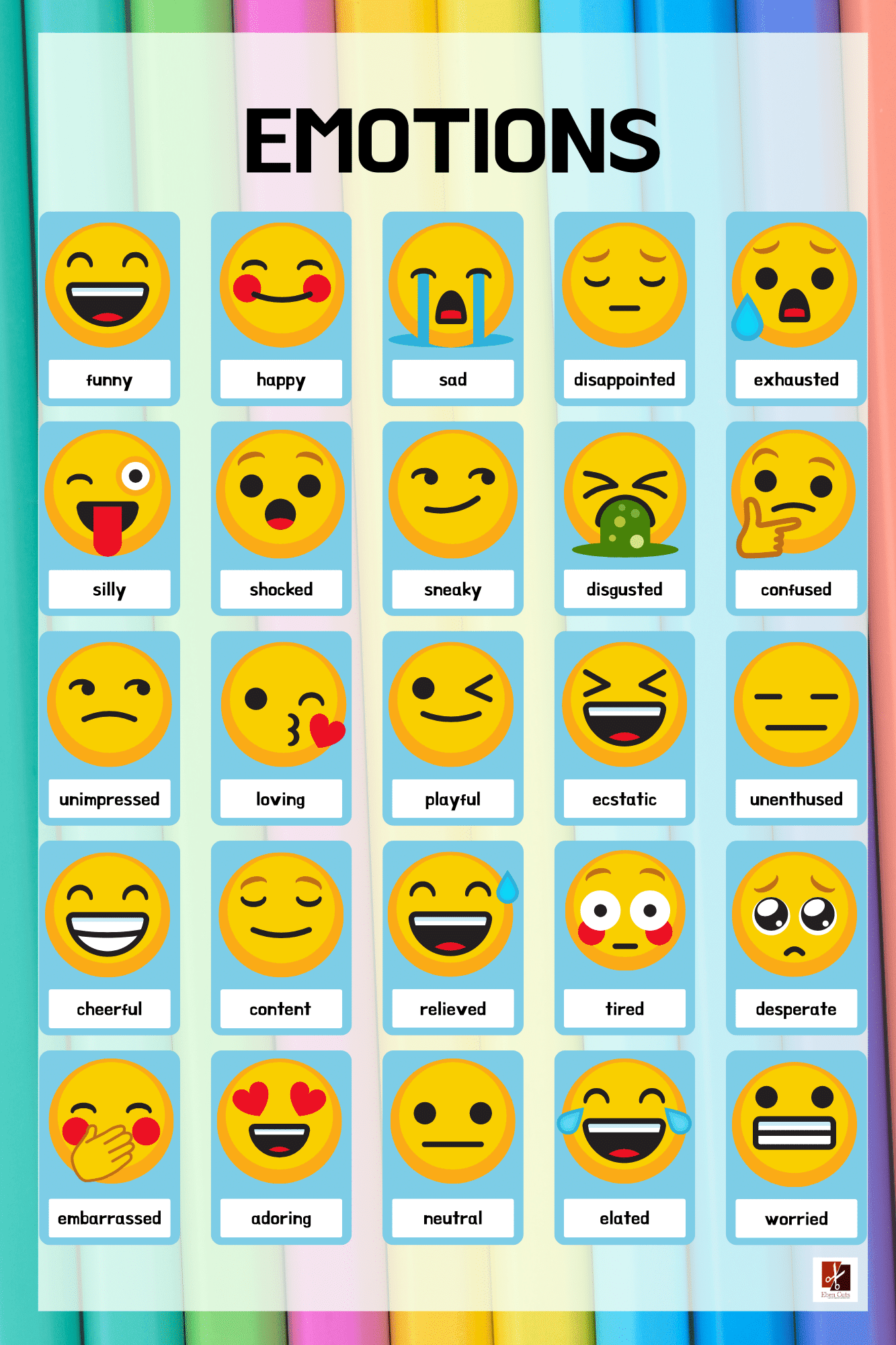 "Emoji Emotions" -Classroom Instructional Posters