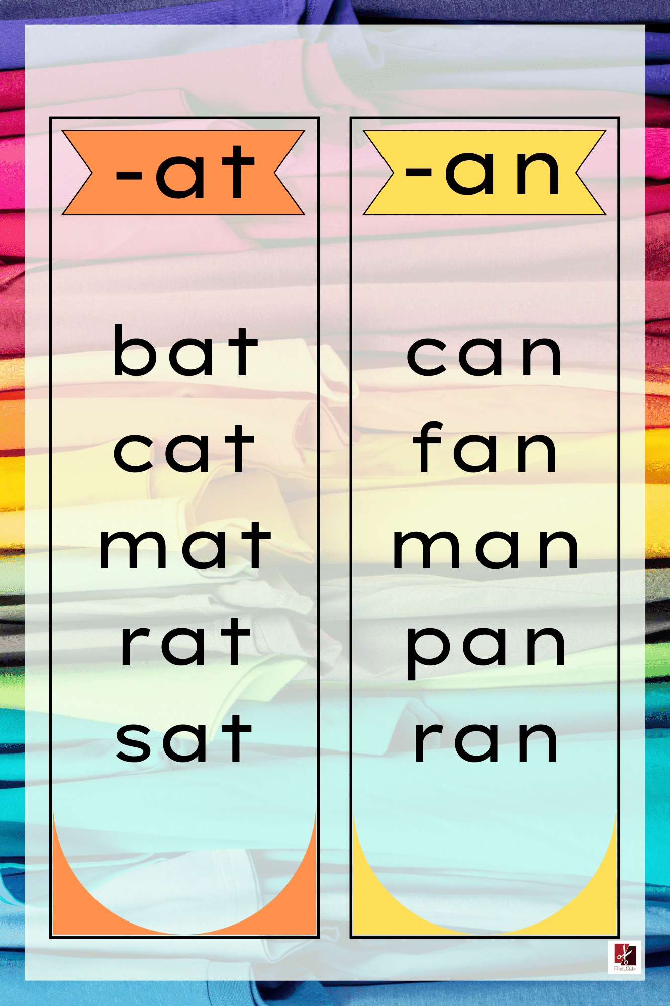"at and an diagraph" -Classroom Instructional Posters