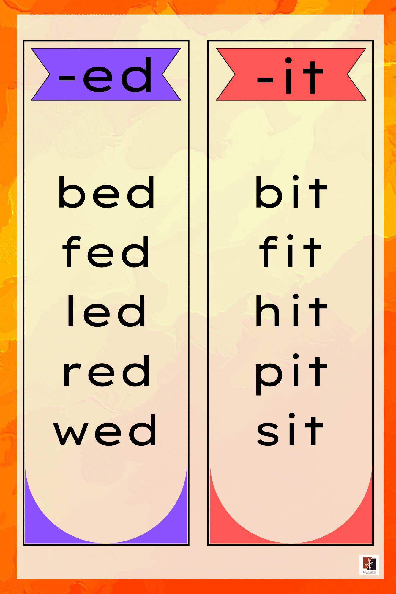"ed and it diagraph" -Classroom Instructional Posters
