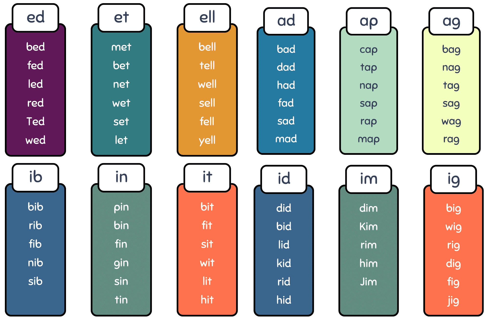 "Colorful diagraphs " -11pages - Flashcard