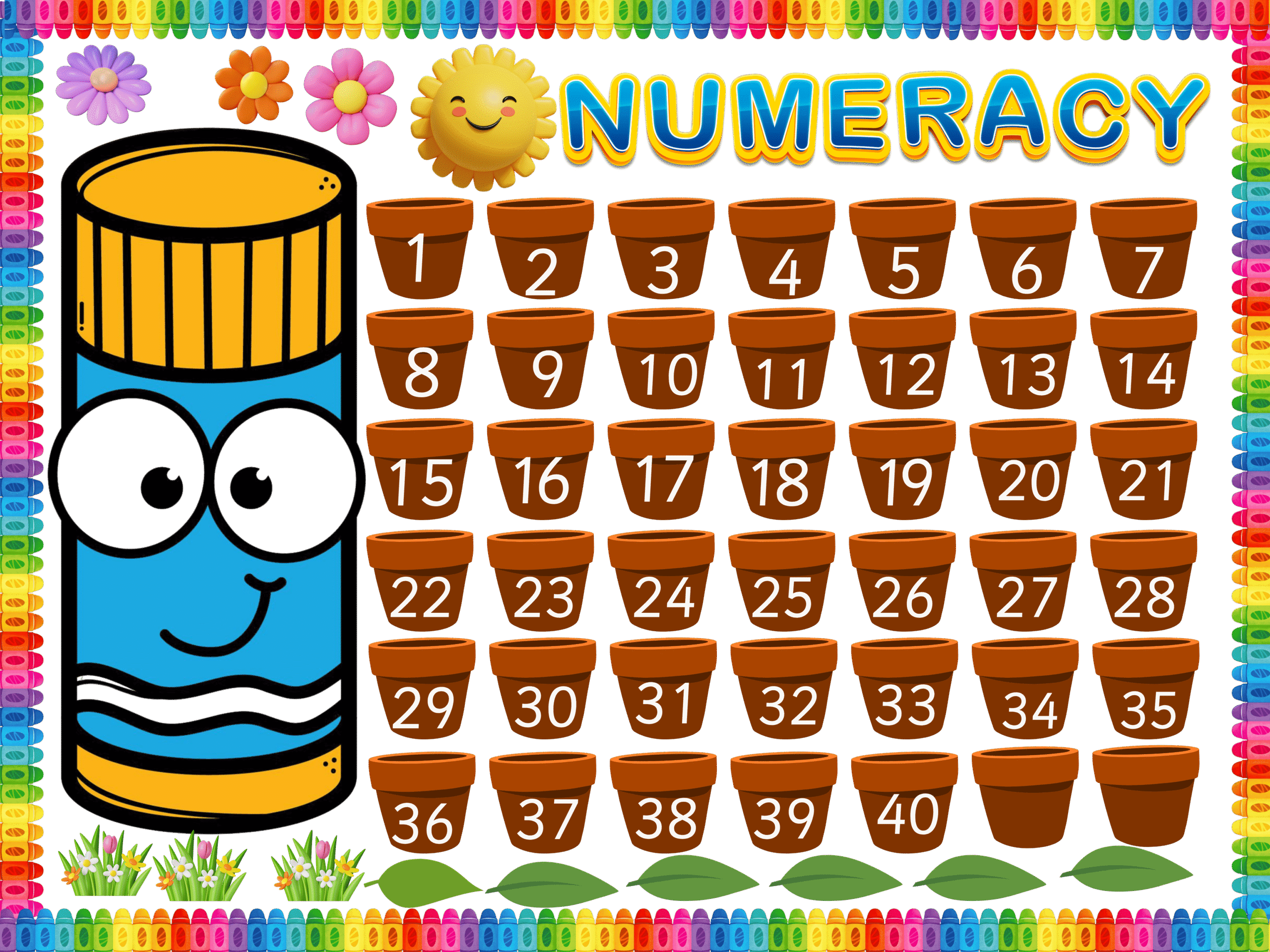 Numeracy -Sticker Display Board