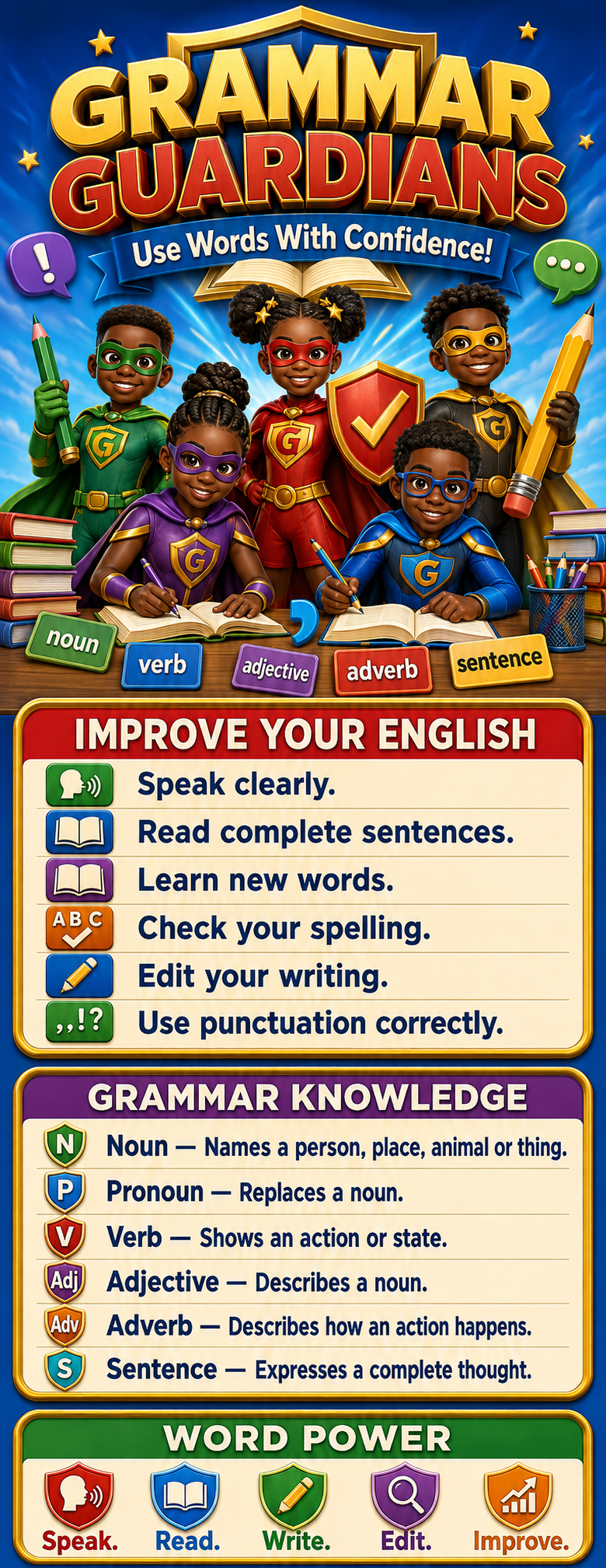 "Grammar, Guadians" -Door sticker on paper